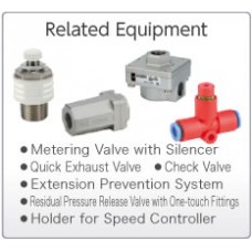 Related Equipment